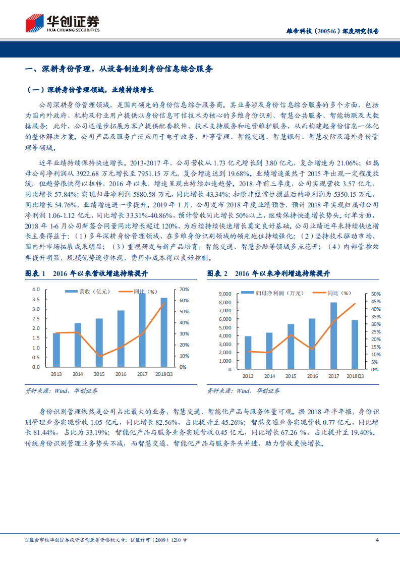 雄帝科技深度研究报告：身份管理持续深化，智能设备多点开花.pdf 第4页