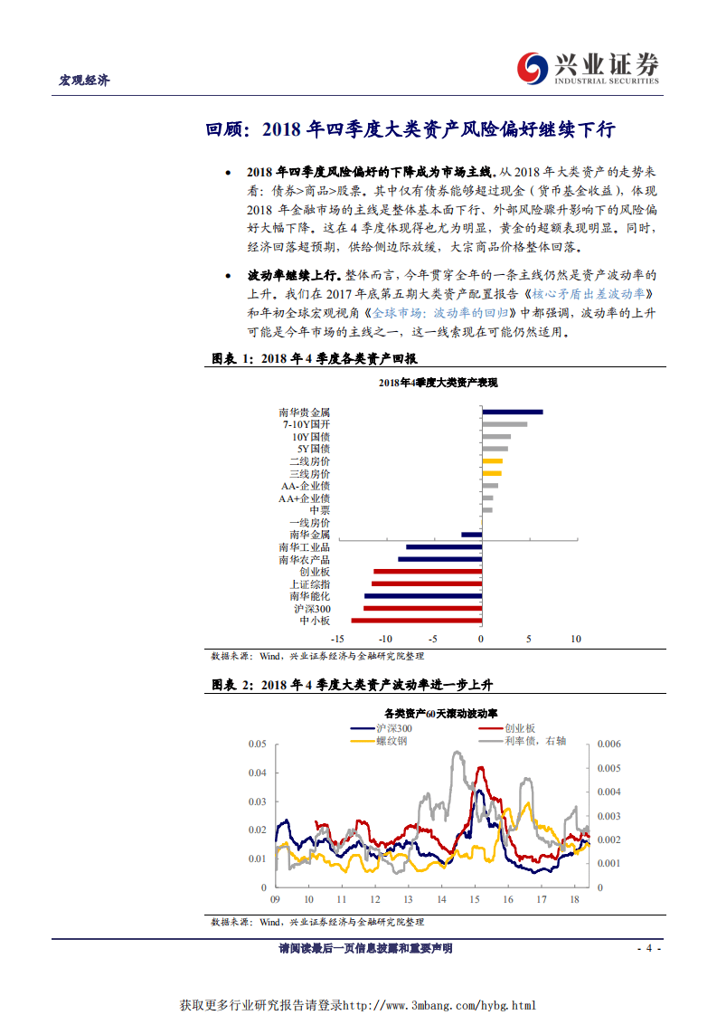 《宏观大类资产配置手册》第九期：外资买中国，全球资产百年走势的启示-190123.pdf 第4页