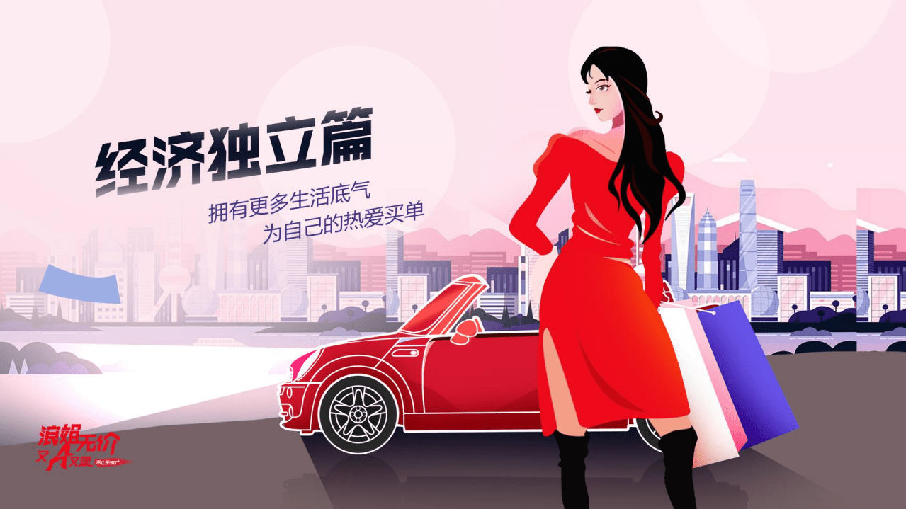 讯飞AI营销：“数说”系列洞察报告发布30+女性专题 ——《浪姐无价，又A又飒》.pdf 第3页