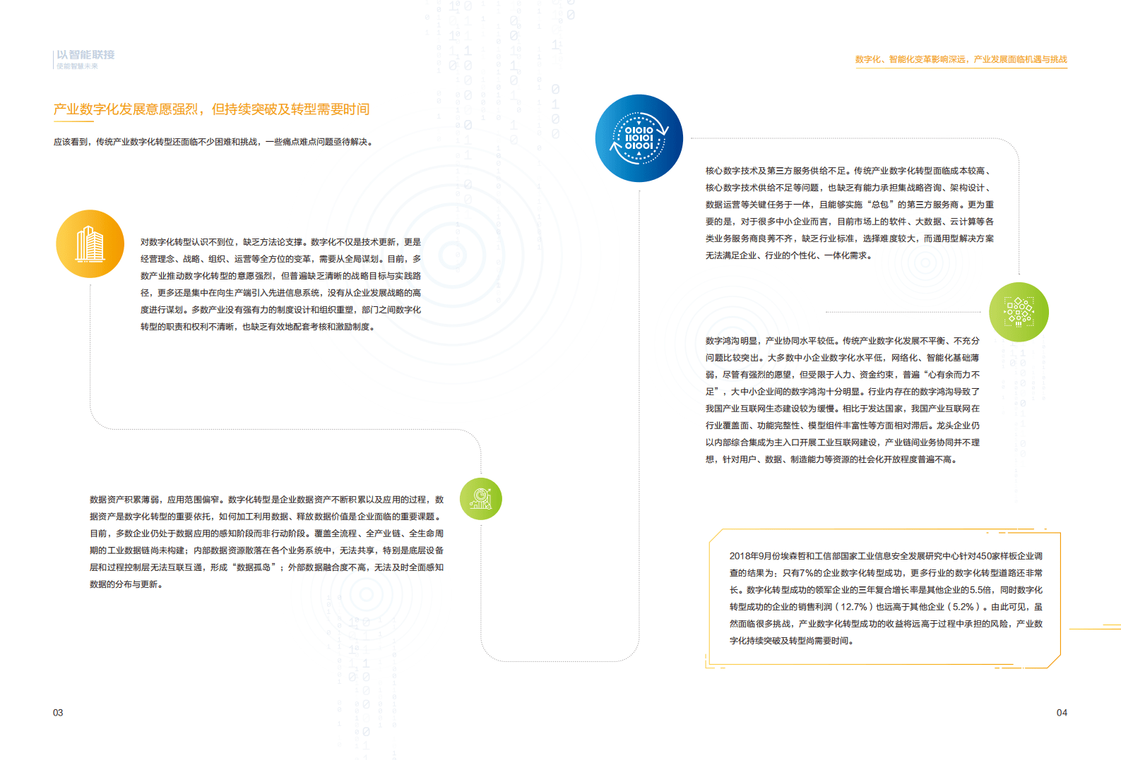 新华三：智能联接白皮书.pdf 第4页