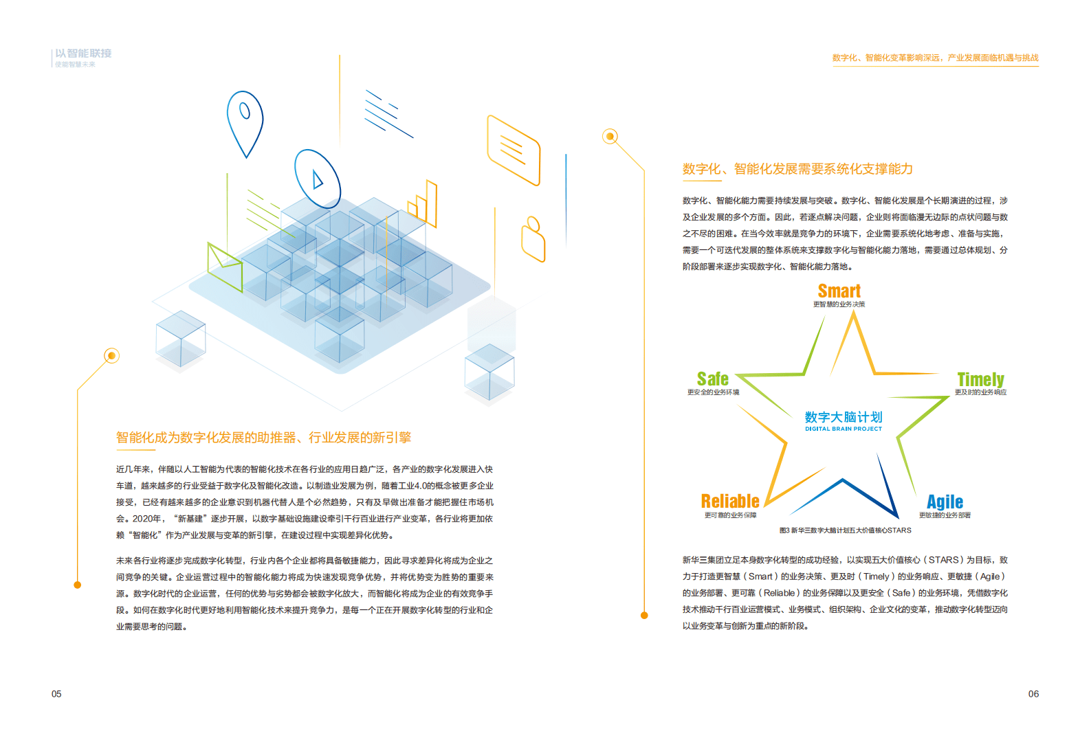 新华三：智能联接白皮书.pdf 第5页