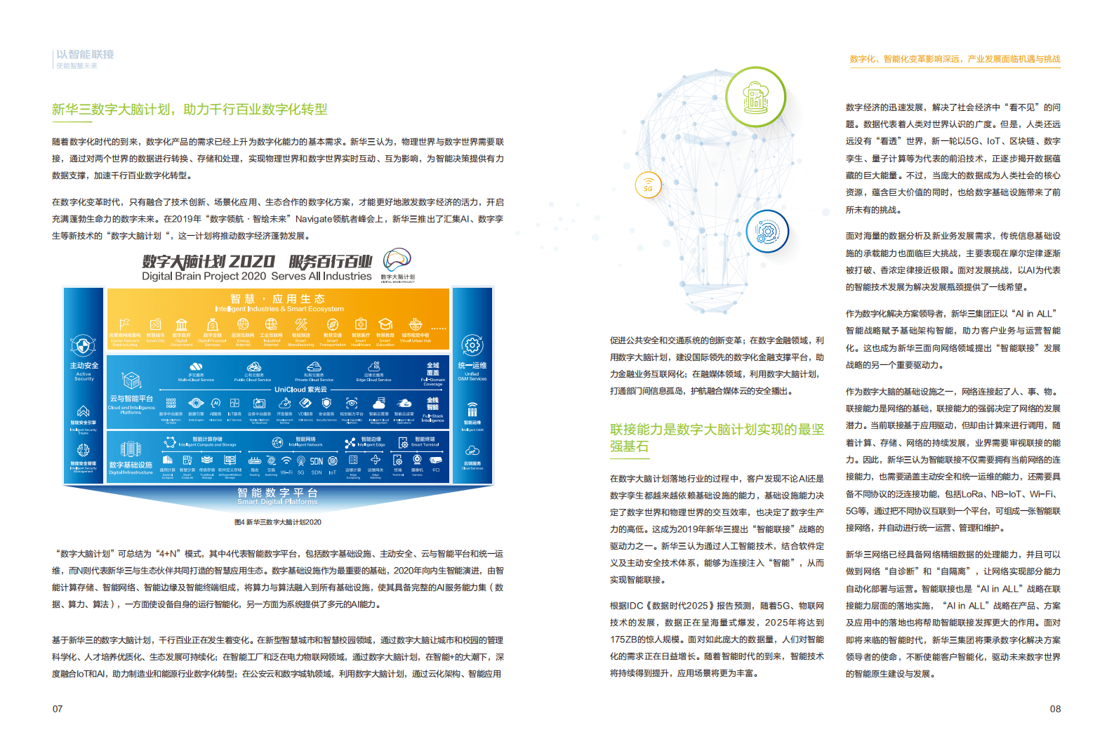 新华三：智能联接白皮书.pdf 第6页