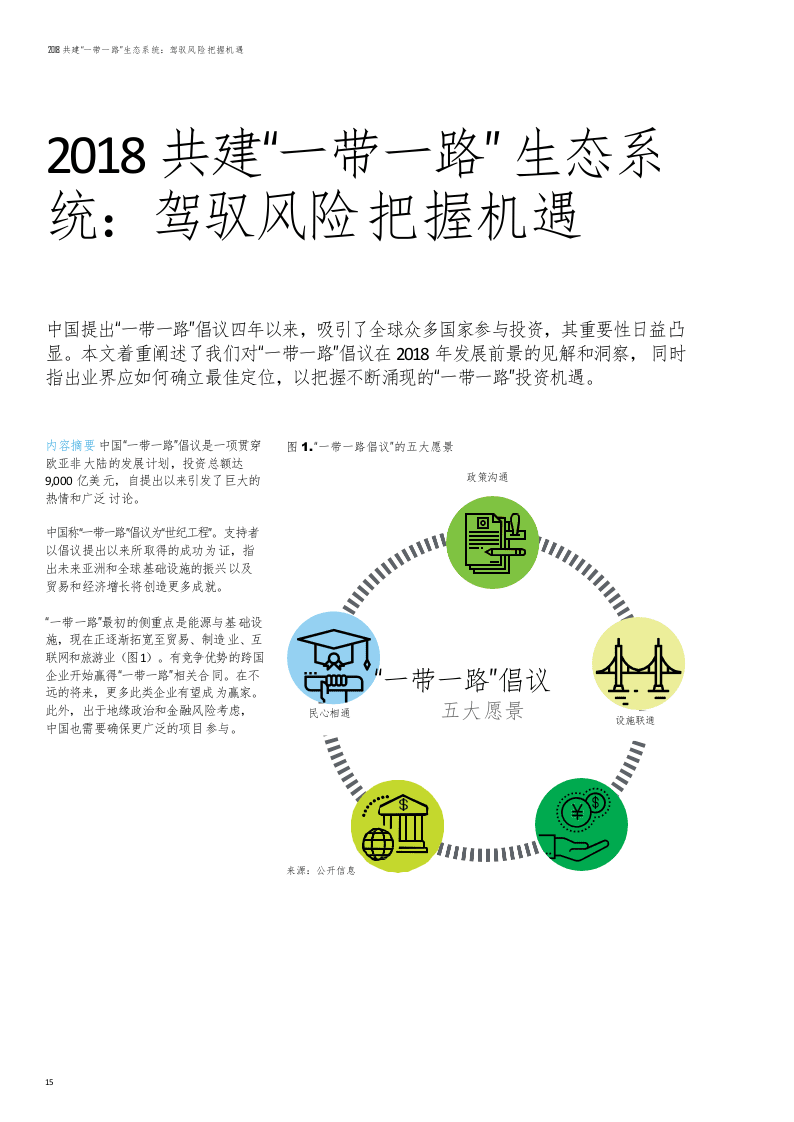 2018共建“一带一路”生态系统：驾驭风险，把握机遇.docx 第3页