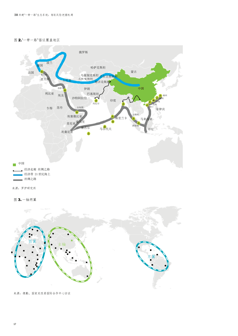 2018共建“一带一路”生态系统：驾驭风险，把握机遇.docx 第5页
