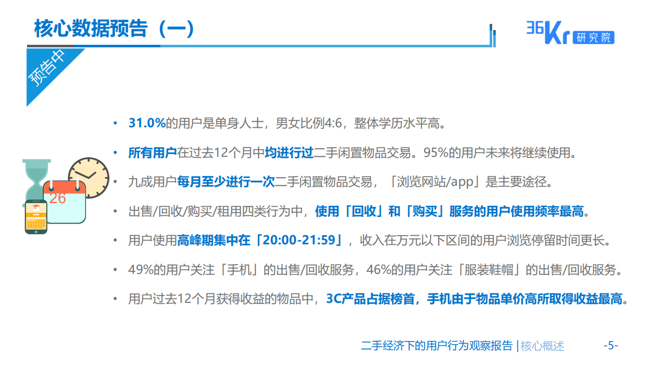 36氪：二手经济下的用户行为观察报告.pdf 第5页