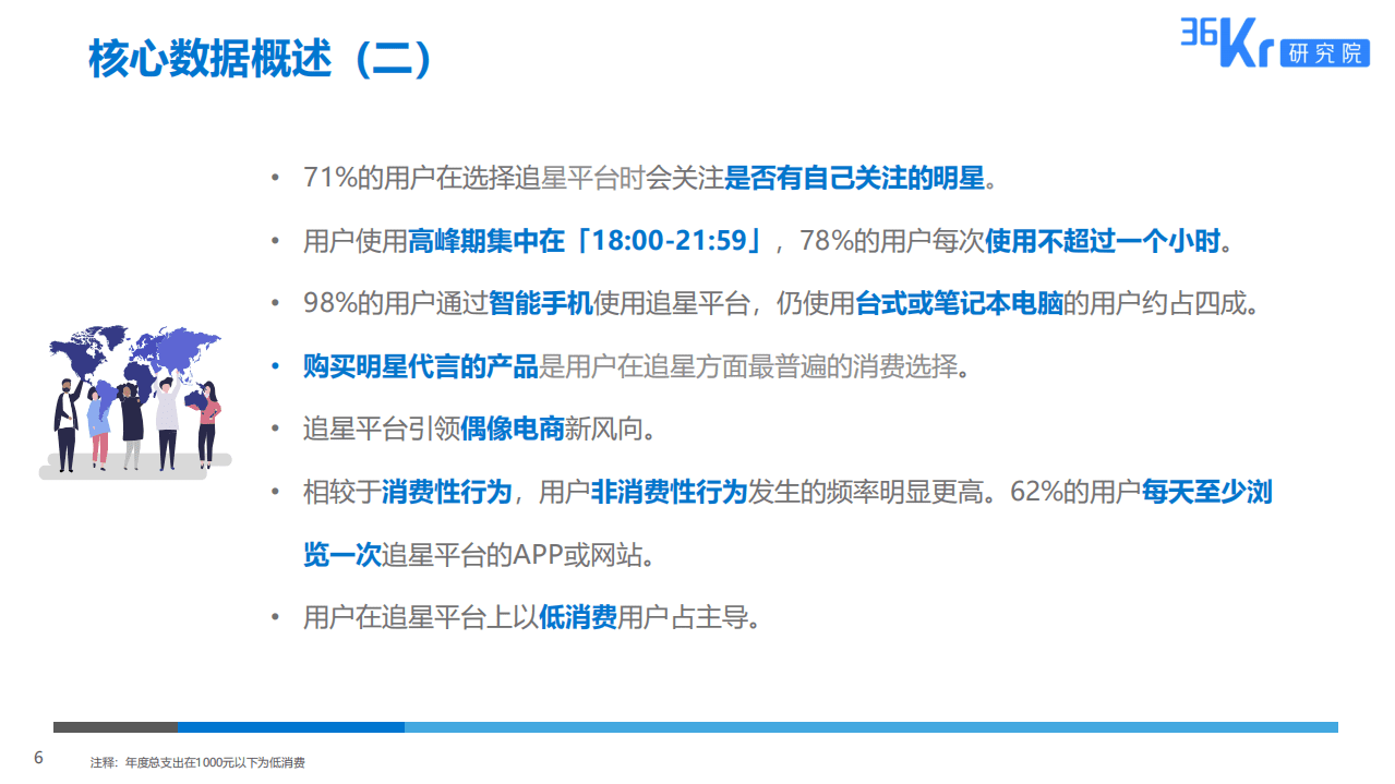 36Kr：粉丝经济下的用户行为观察报告.pdf 第6页