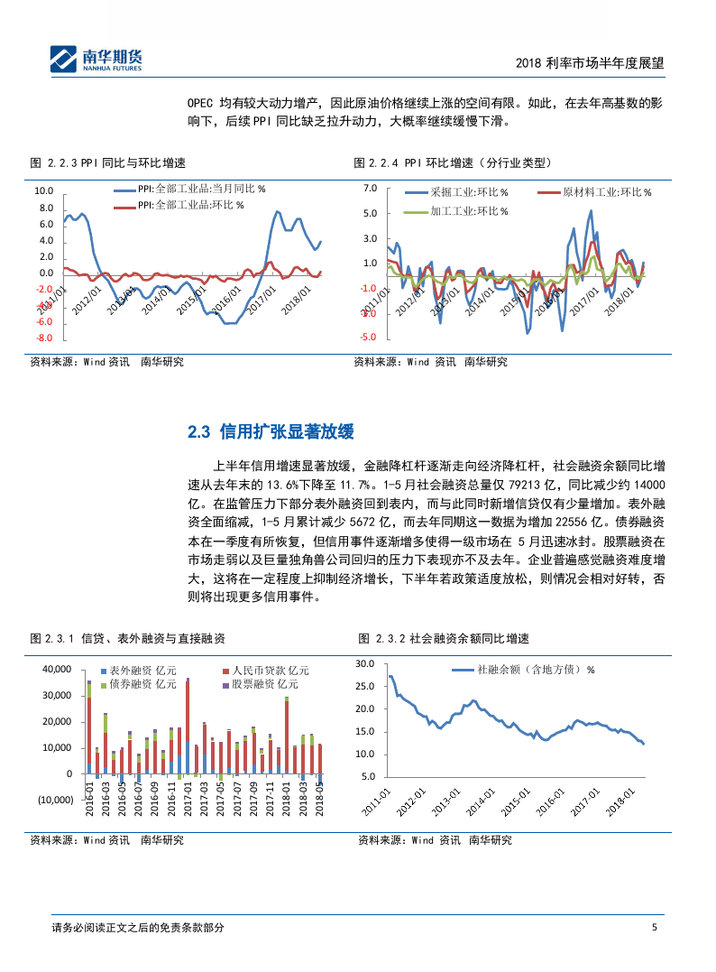 2018利率市场半年度展望.docx 第5页