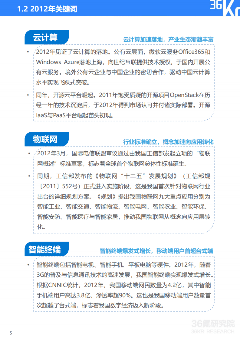 36Kr：2011-2020年中国新经济十年回顾研究报告.pdf 第6页