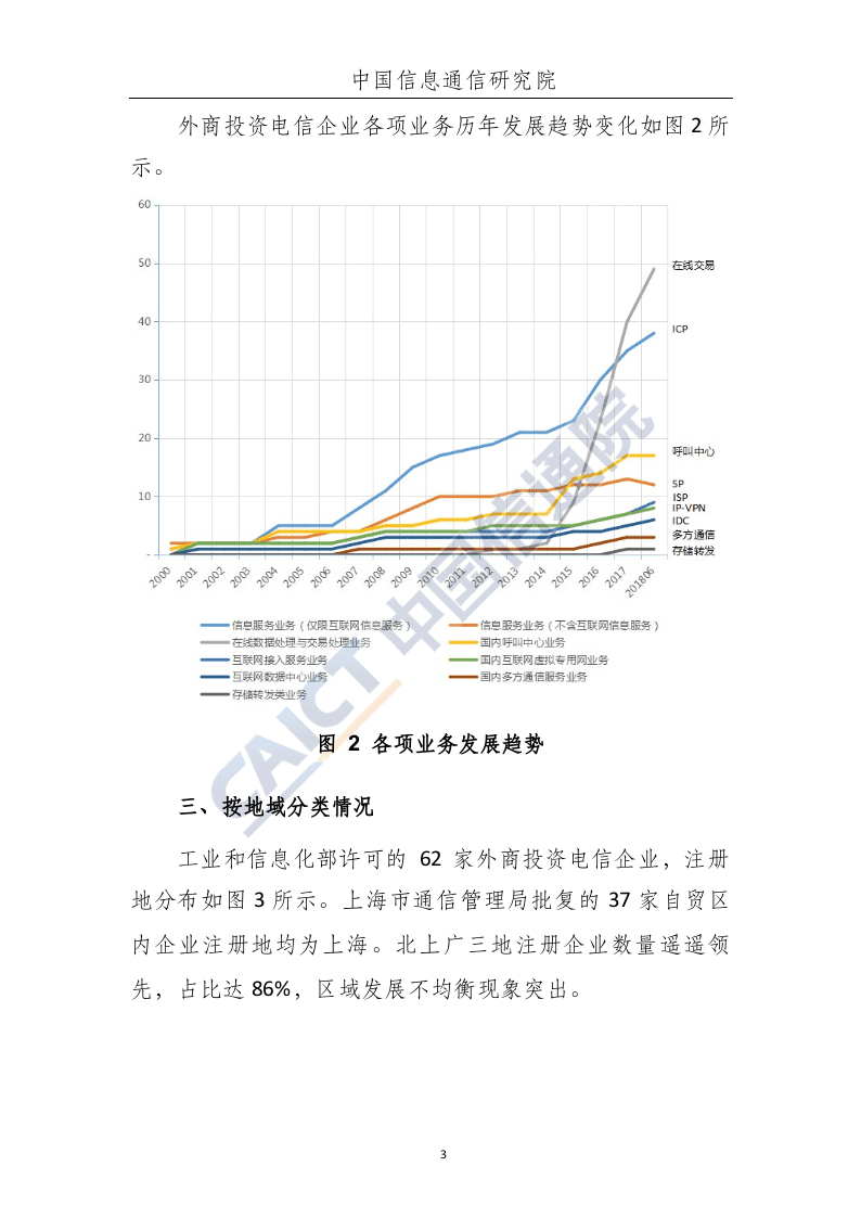 2018年6月外商投资电信企业发展态势.docx 第4页