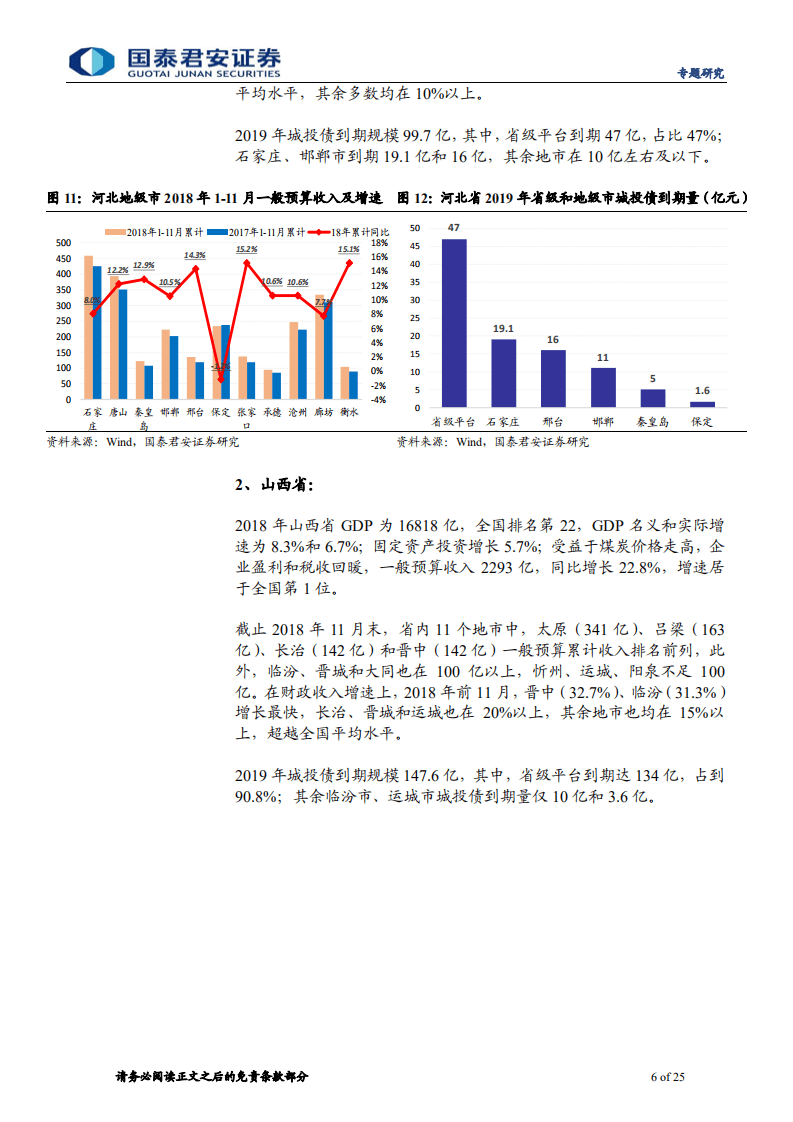 2018年地级市经济财政“成绩单”初步盘点.pdf 第6页