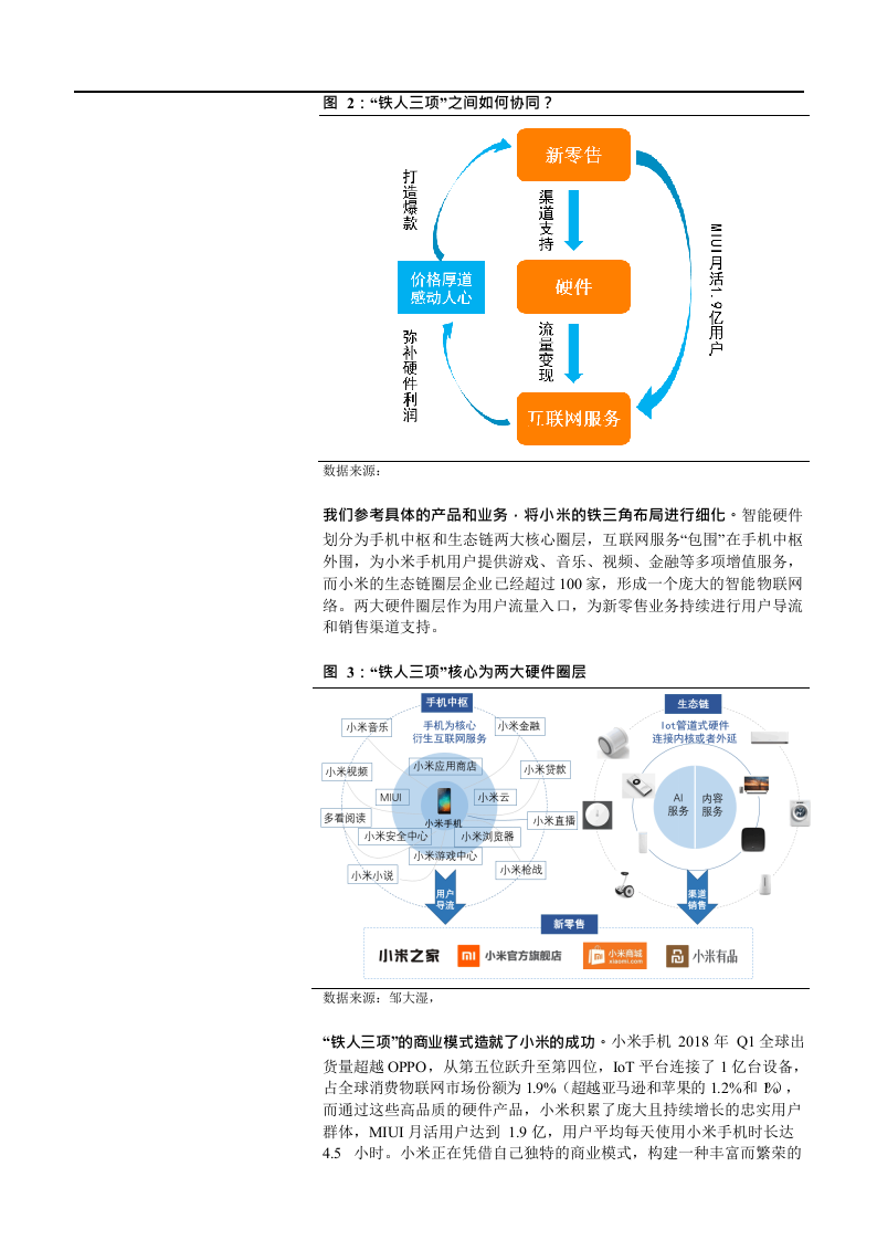 2018年投资小米市场研究报告.docx 第4页