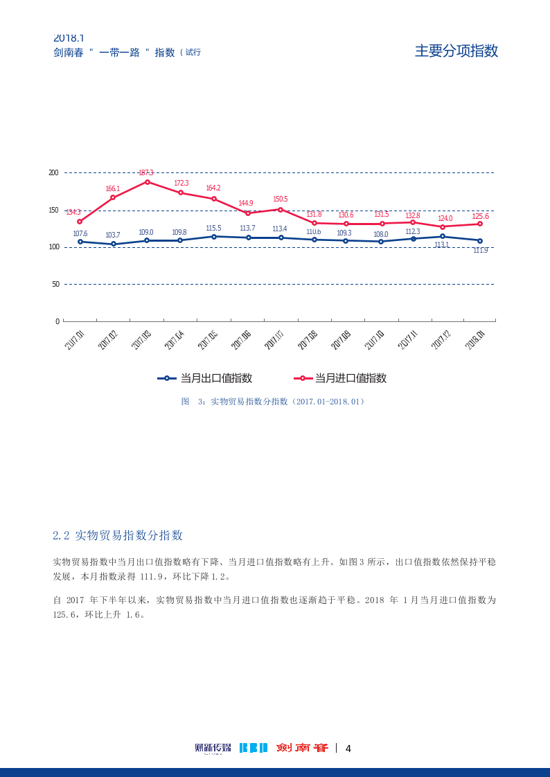 2018年1月“一带一路”指数.docx 第5页