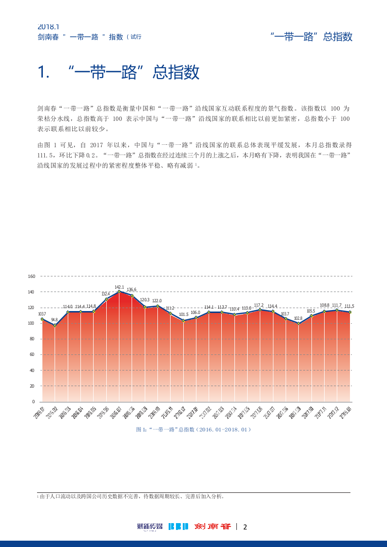 2018年1月“一带一路”指数.docx 第3页