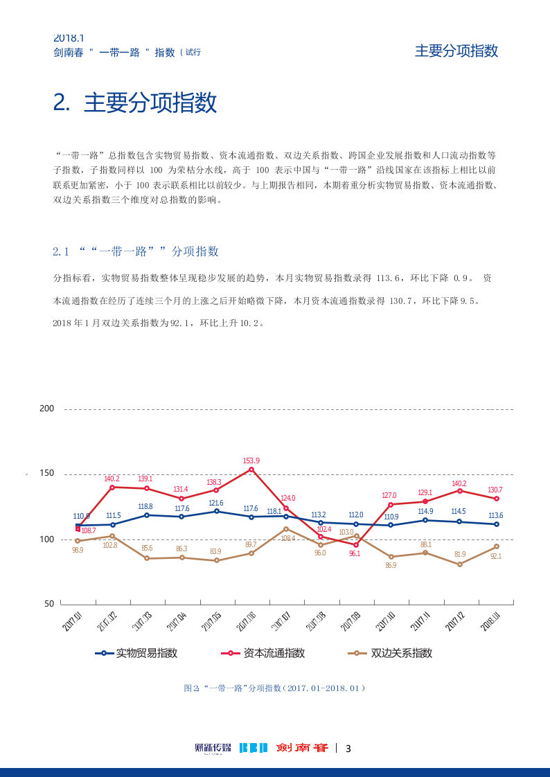 2018年1月“一带一路”指数.docx 第4页