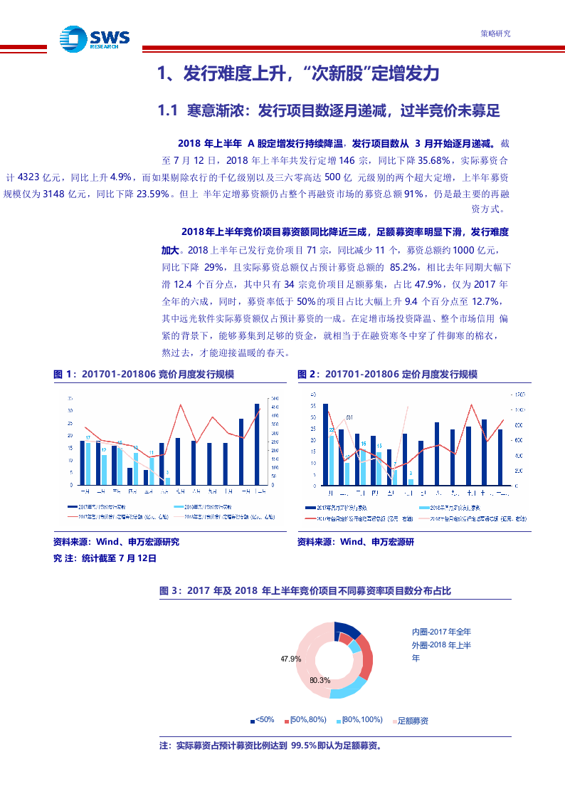 2018上半年定增市场回顾暨下半年投资策略：低位谨慎布局，让时间创造价值.docx 第6页
