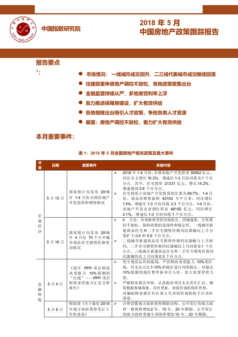 2018年5月中国房地产政策跟踪报告.docx 第1页