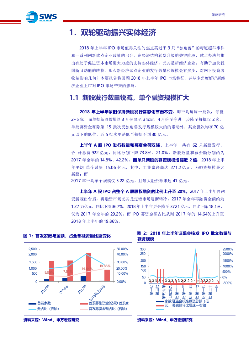 2018上半年IPO市场回顾暨2018全年收益预期：双轮驱动振兴实体，新经济增厚申购收益.docx 第5页