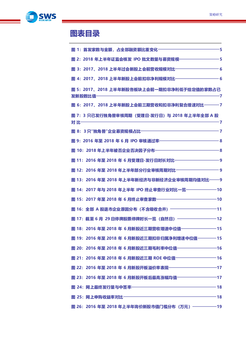 2018上半年IPO市场回顾暨2018全年收益预期：双轮驱动振兴实体，新经济增厚申购收益.docx 第3页