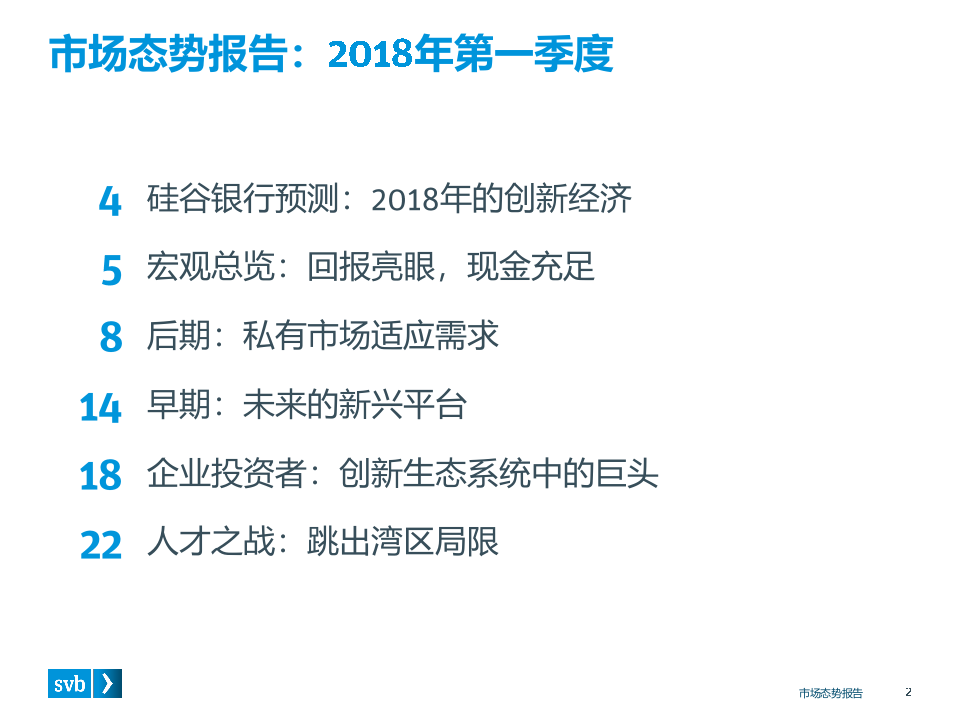2018年Q1有关创新经济的健康度和生产力的洞察.docx 第2页