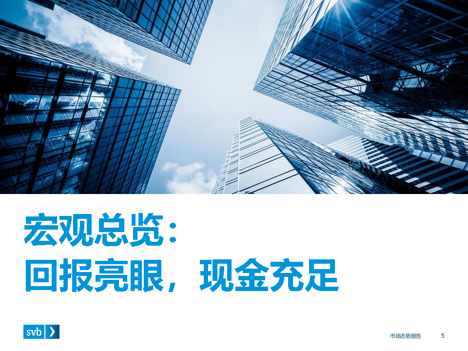 2018年Q1有关创新经济的健康度和生产力的洞察.docx 第5页