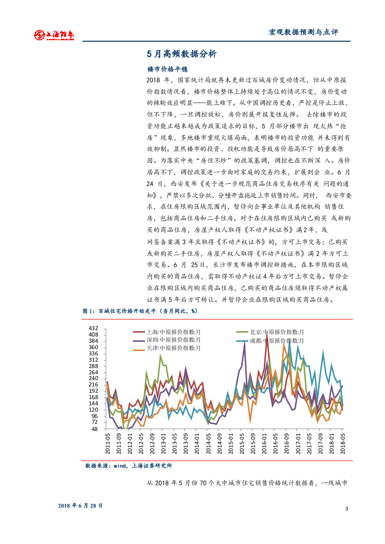 2018年6月份宏观经济数据预测：经济平稳中市场筑大底.docx 第3页