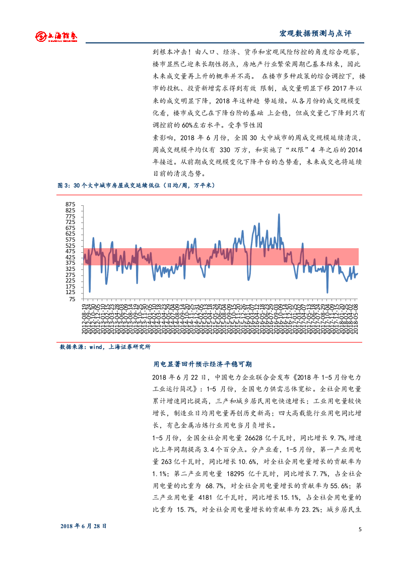 2018年6月份宏观经济数据预测：经济平稳中市场筑大底.docx 第5页