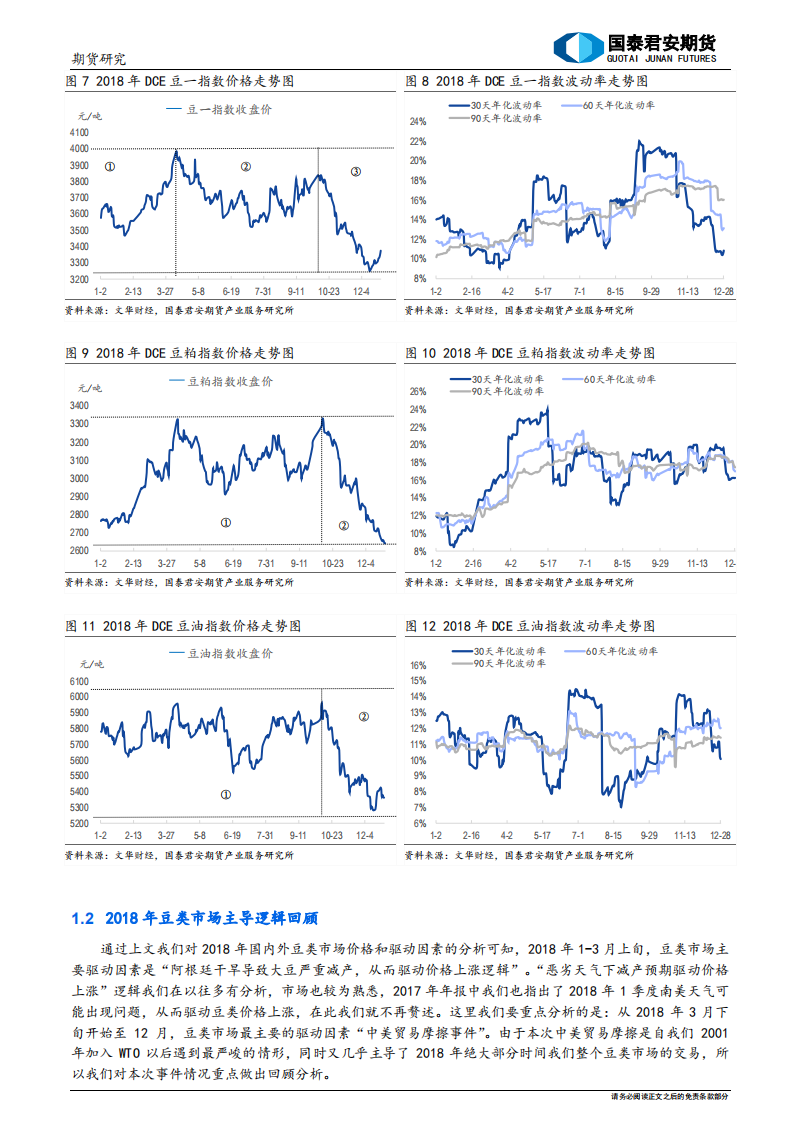 2019年豆类期货行情展望及投资策略：不管风吹浪打，胜似闲庭信步.pdf 第6页