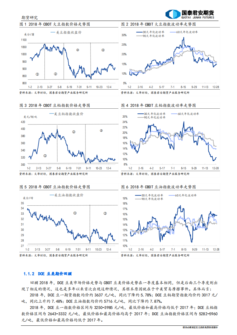 2019年豆类期货行情展望及投资策略：不管风吹浪打，胜似闲庭信步.pdf 第4页