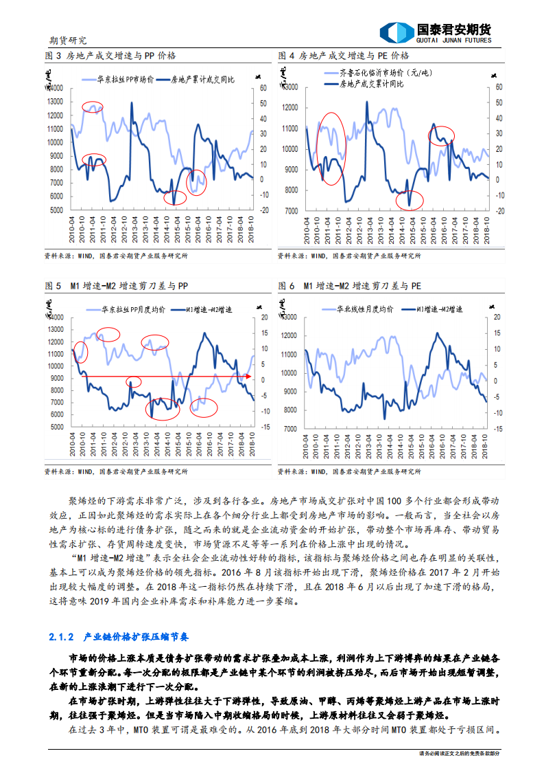 2019年聚烯烃期货行情展望及投资策略：绿油油的一年.pdf 第6页
