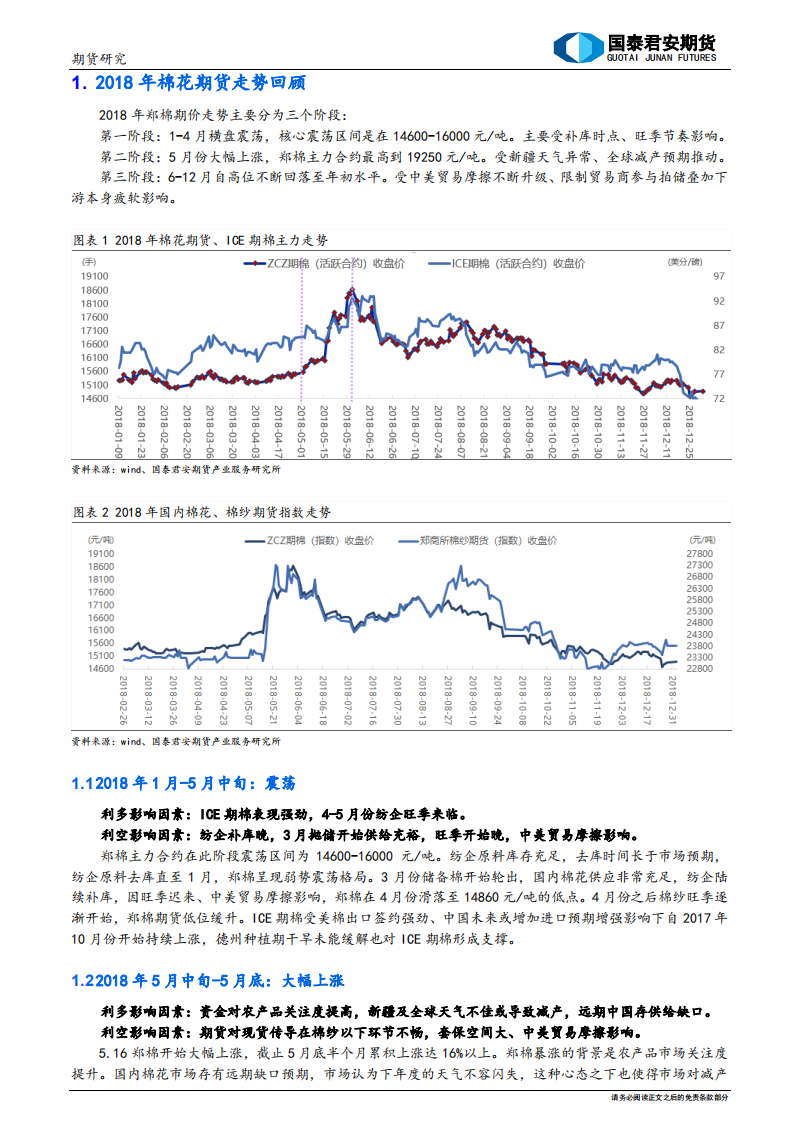 2019年棉花类期货行情展望及投资策略：冬日思春来.pdf 第4页