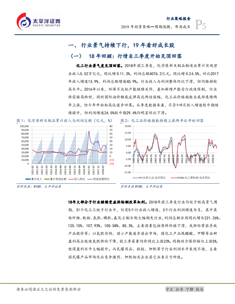 2019年投资策略：周期退潮，布局成长.pdf 第5页