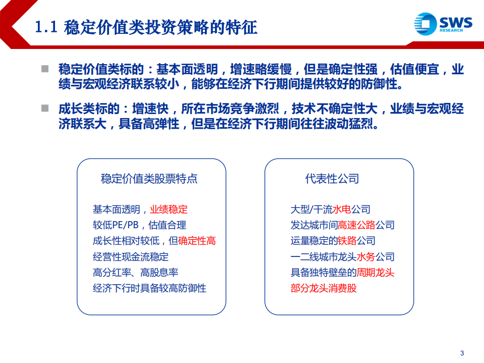 2019年稳定价值类投资策略：经济下行周期，如何配置类公用事业资产-181120.pdf 第3页