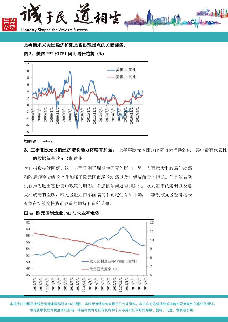 2018年三季度国际经济和市场展望.docx 第4页