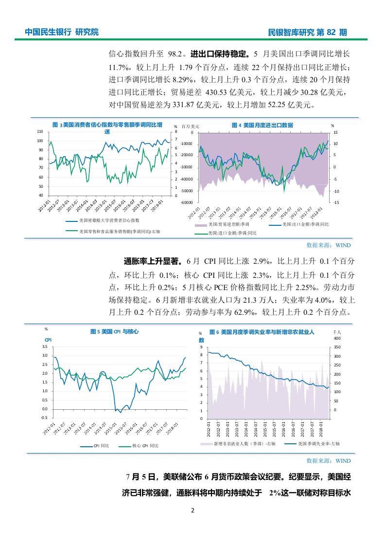 2018年上半年宏观经济形势分析报告：积极应对中美贸易摩擦，加快破解民企融资难题.docx 第5页