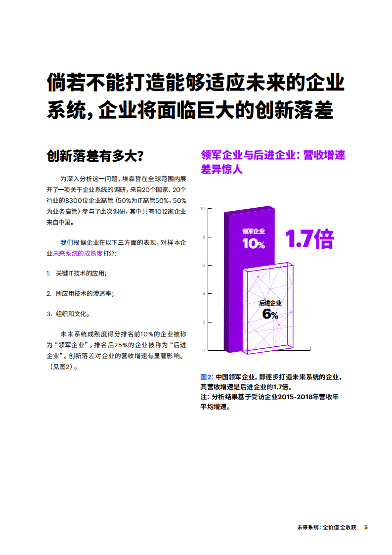 埃森哲：洞悉未来系统如何弥合创新落差，实现技术投资价值.pdf 第5页