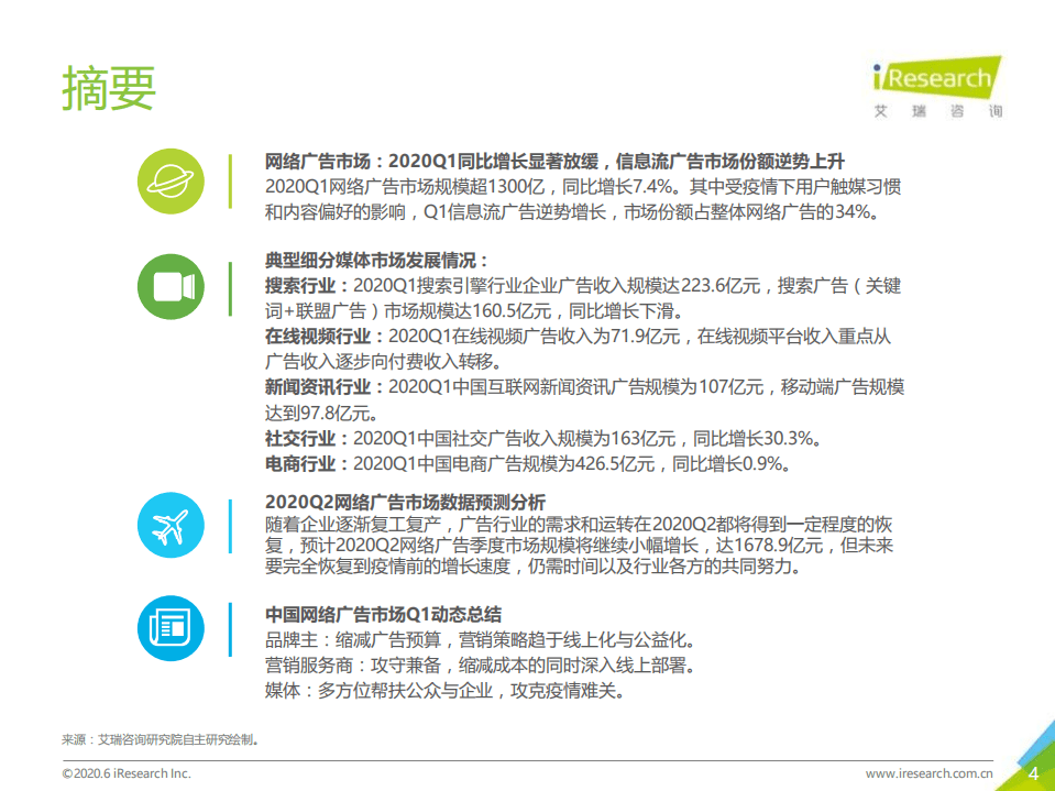 艾瑞：2020Q1中国新经济典型市场数据发布&2020Q2数据预期.pdf 第4页