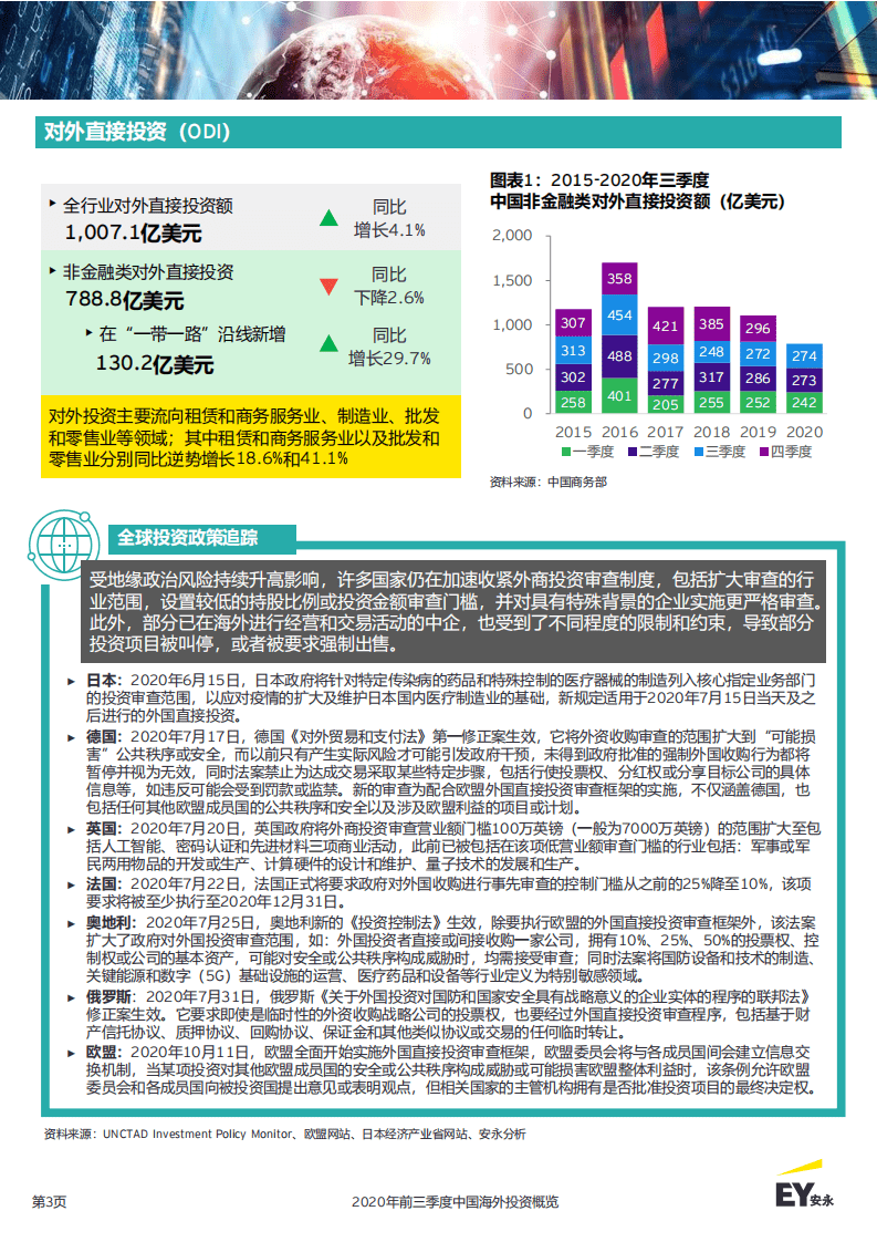 安永：2020年前三季度中国海外投资概览.pdf 第3页
