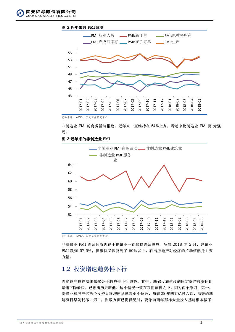 2018年上半年宏观研究报告：房地产一枝独秀.docx 第5页