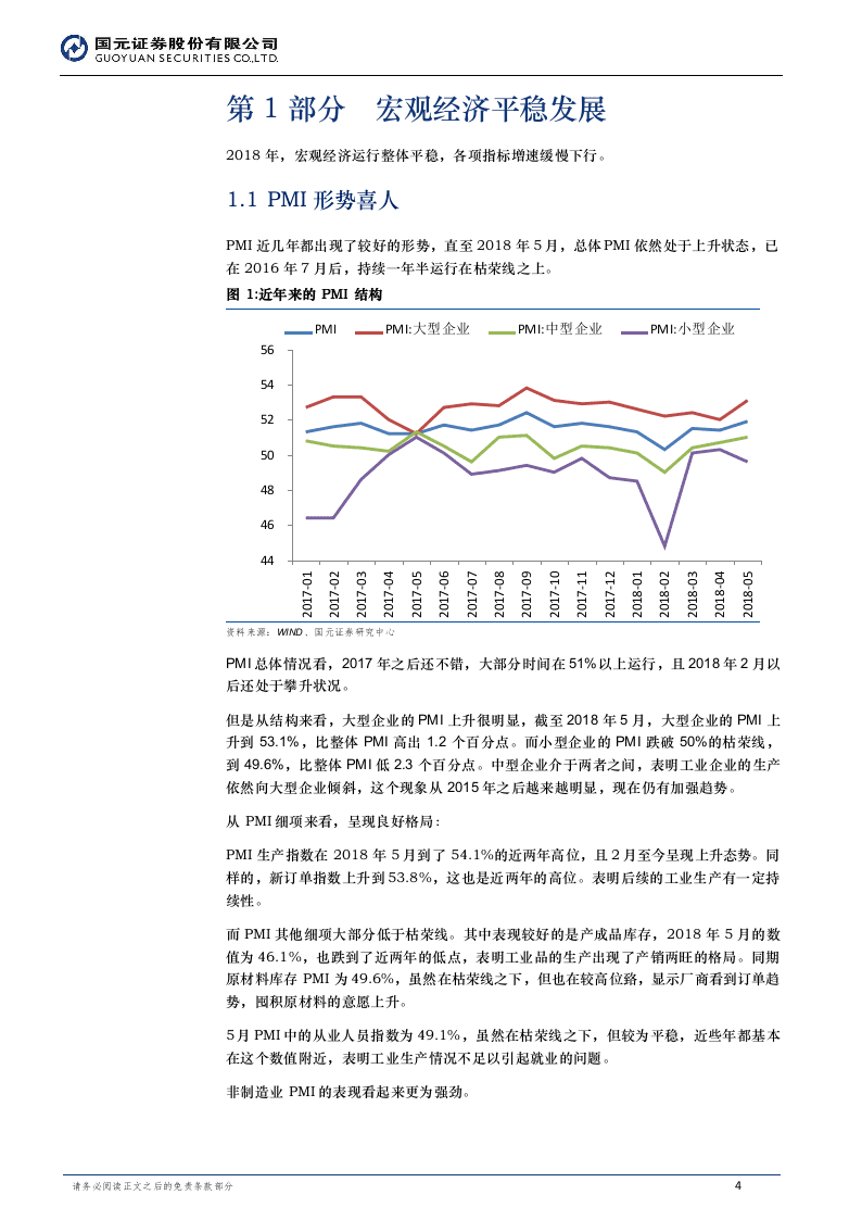 2018年上半年宏观研究报告：房地产一枝独秀.docx 第4页