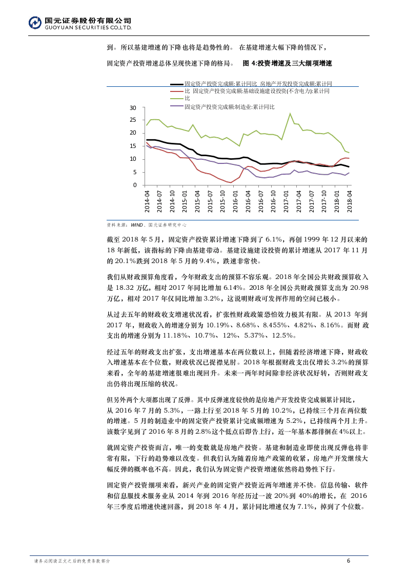 2018年上半年宏观研究报告：房地产一枝独秀.docx 第6页