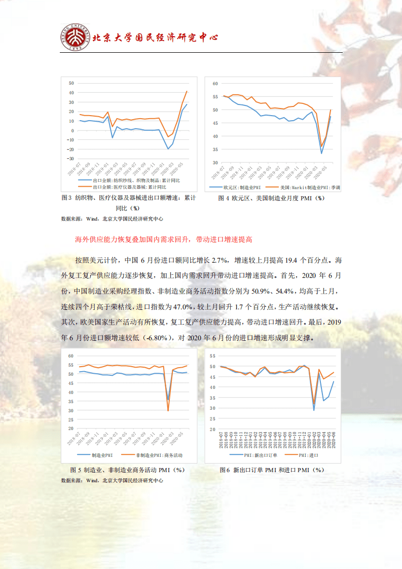 北京大学国民经济研究中心 ：出口点评报告：国内外需求持续改善，进出口数据双双转正.pdf 第4页