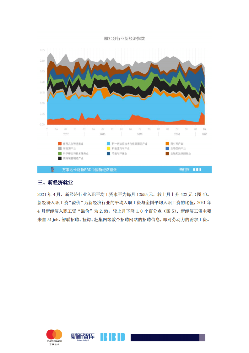 财新：2021BBD 中国新经济指数.pdf 第3页