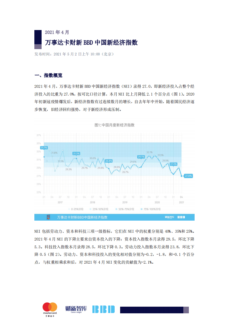 财新：2021BBD 中国新经济指数.pdf 第1页