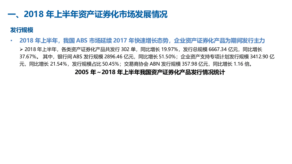 2018年上半年我国资产证券化市场回顾与2018年下半年展望(1).docx 第3页