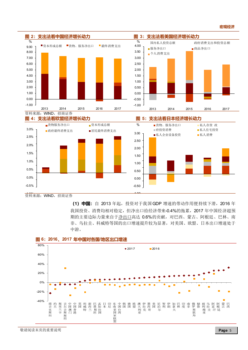 2018年下半年宏观经济展望：不破不立.docx 第5页