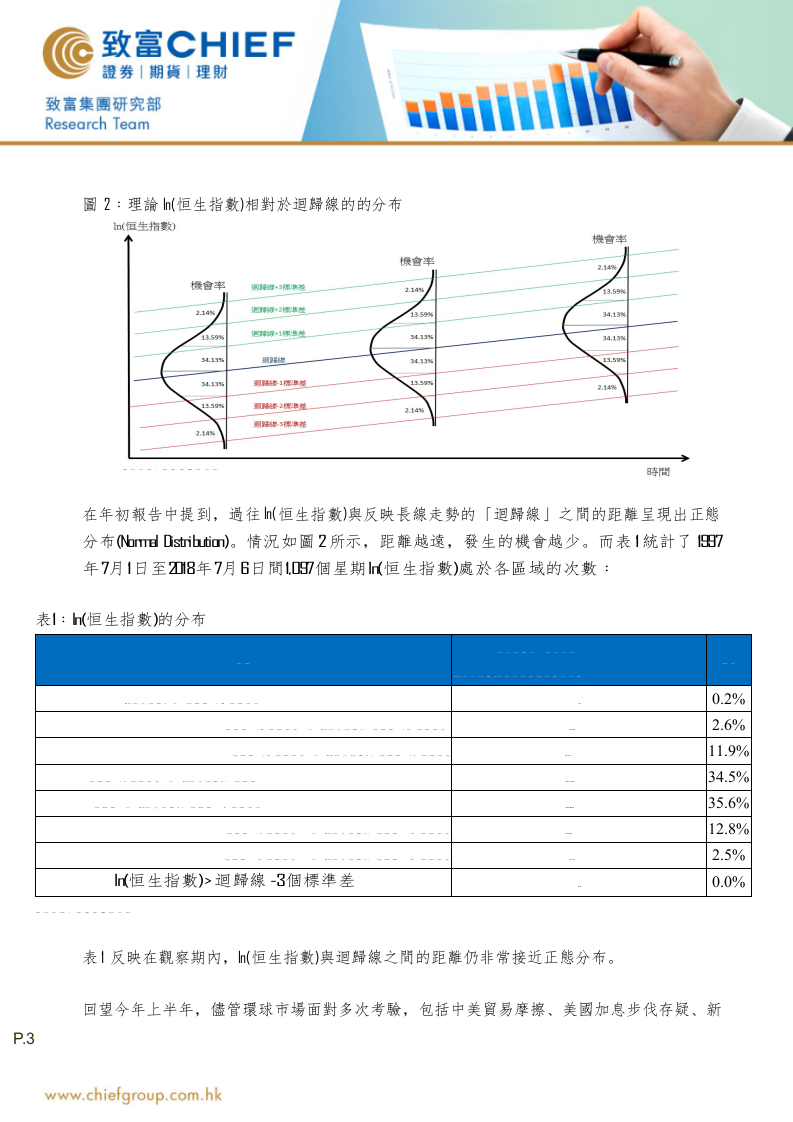 2018年下半年宏观事件分析及港股投资展望.docx 第3页