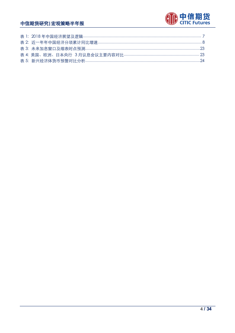 2018年下半年全球宏观经济展望：主动紧缩与被动紧缩齐发力，全球流动性面临更严峻考验.docx 第4页