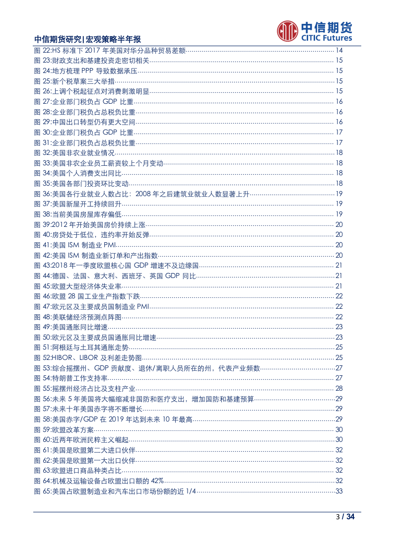 2018年下半年全球宏观经济展望：主动紧缩与被动紧缩齐发力，全球流动性面临更严峻考验.docx 第3页