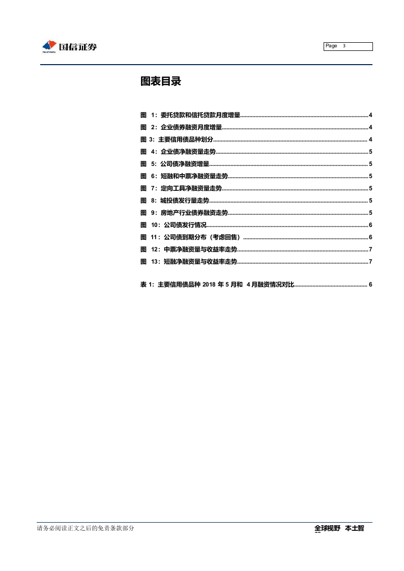 2018年下半年信用债融资展望.docx 第3页