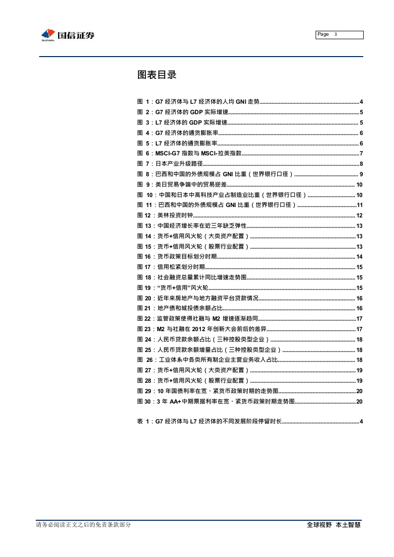 2018年中期宏观经济展望暨固收策略报告：伟大的抉择.docx 第3页